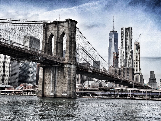 Foto Ponte orizzonte edificio città