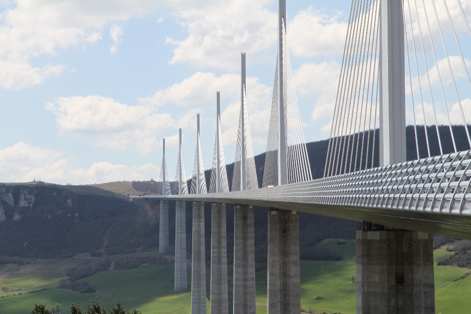 Cloud architecture bridge cloudy