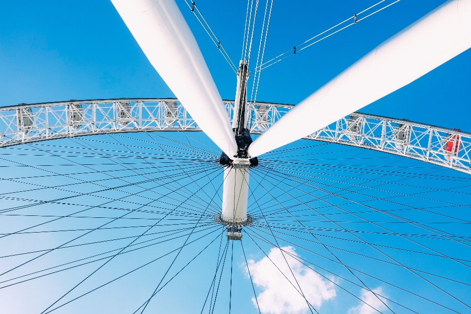 Aile ciel roue vent