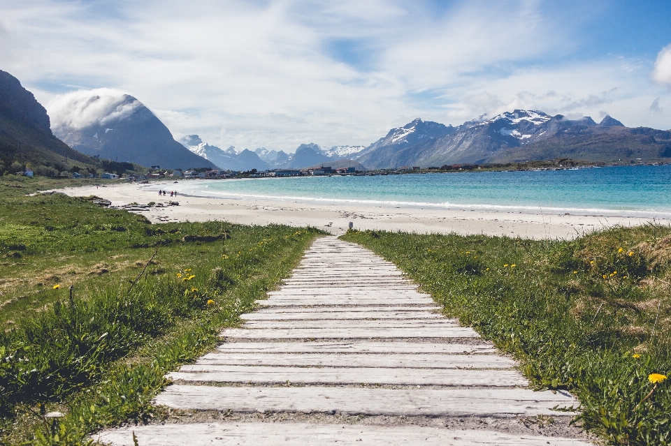 Strand landschaft meer küste