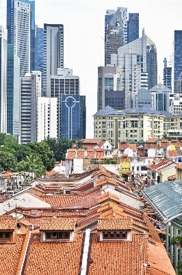 Die architektur horizont stadt wolkenkratzer Foto