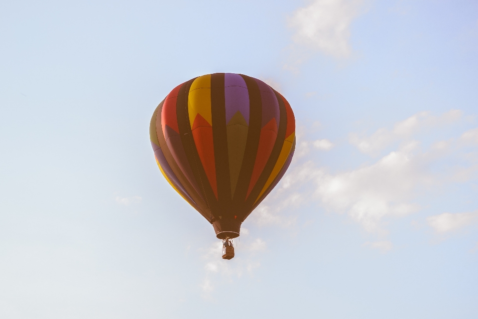 Flügel himmel ballon heißluftballon