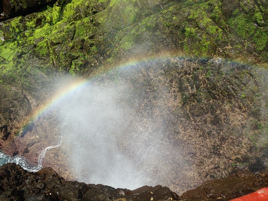 Foto Acqua cascata stream rapido