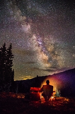 光 夜晚 星星 银河系 照片