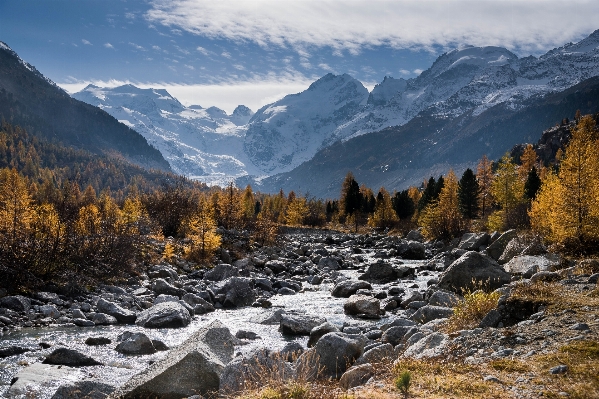 Landscape nature wilderness walking Photo