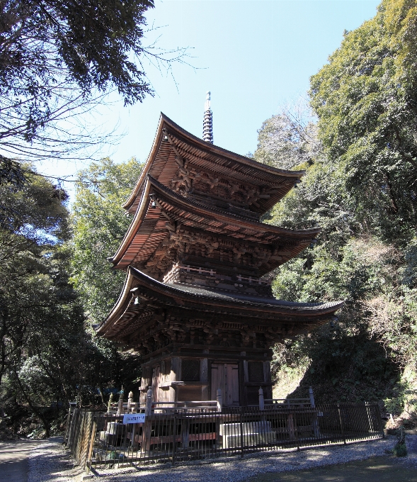 Bâtiment haut lieu de culte
 temple