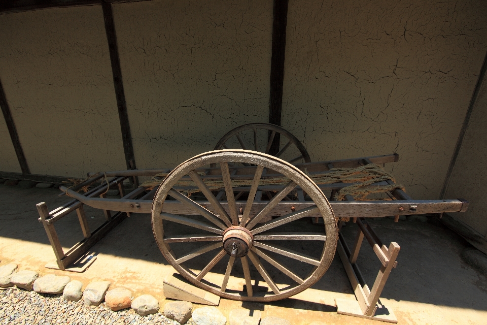 Roue chariot haut véhicule