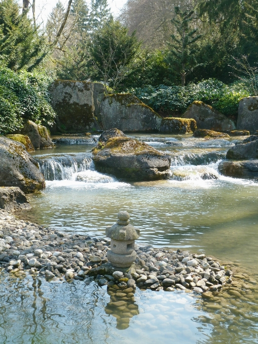 вода rock водопад ручей
