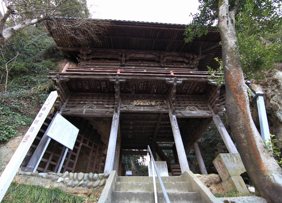 Tinggi tempat beribadah
 kuil reruntuhan