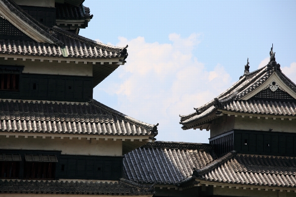 Architecture roof building palace Photo