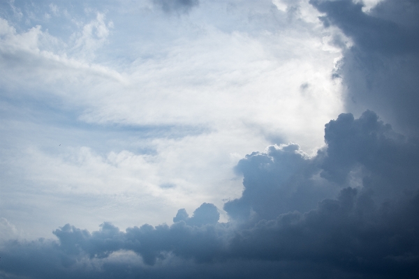 Foto Alam cakrawala awan langit