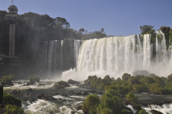 Water waterfall nikon body of Photo