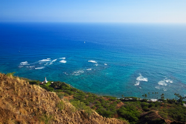 Sea coast ocean horizon Photo