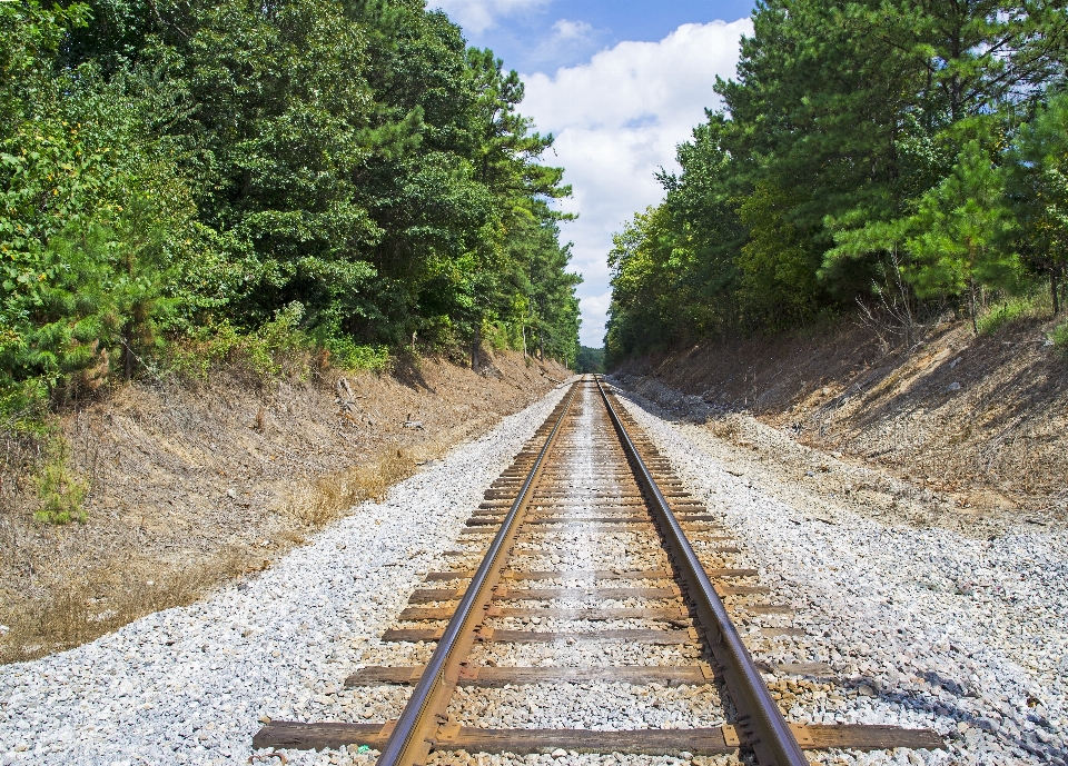 Piste chemin de fer route rail