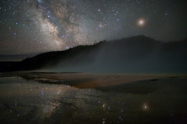 Water nature light sky Photo