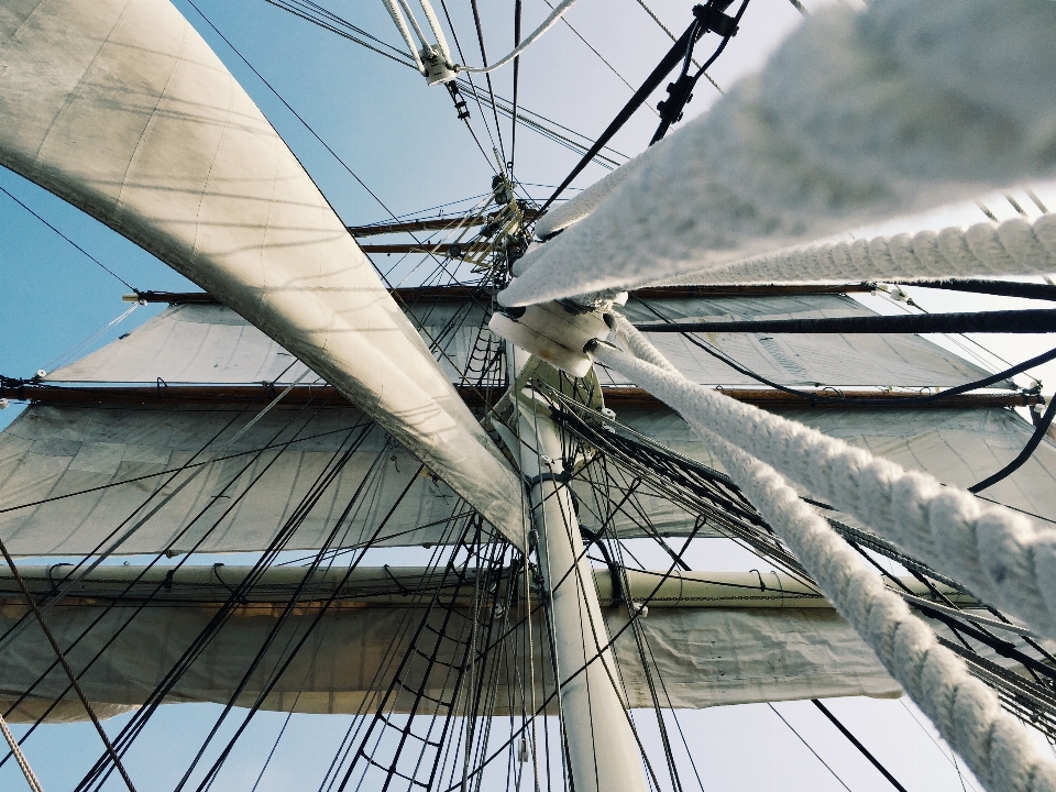 Aile bateau roue vent