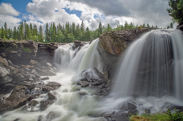 Photo Paysage eau nature cascade