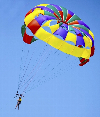 Ocean sky girl sport Photo