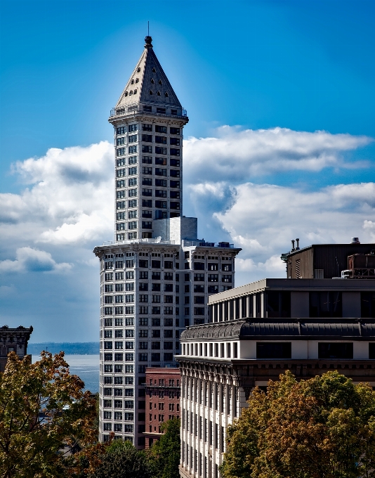 Die architektur himmel horizont stadt