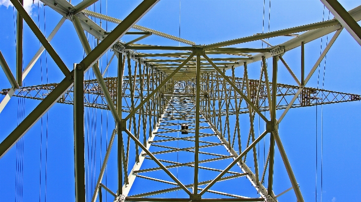 Architecture sky technology perspective Photo