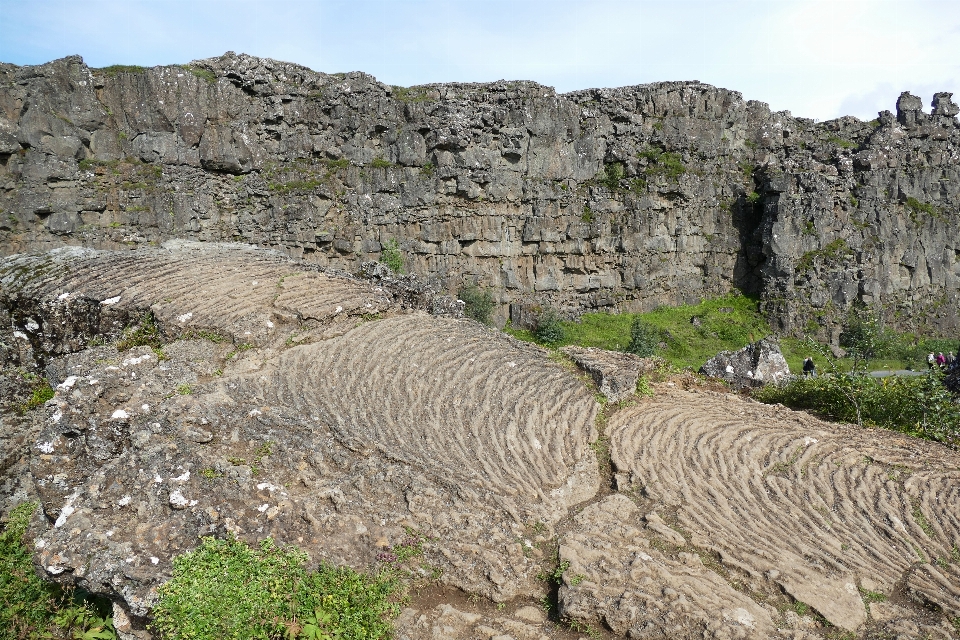 Landschaft rock see schlucht