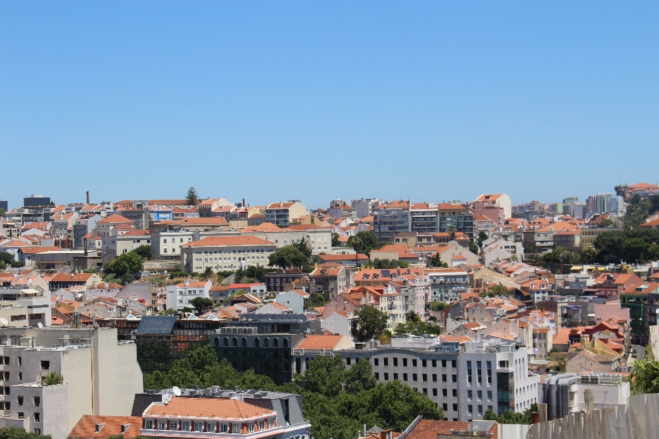 Horizont stadt sicht stadtbild