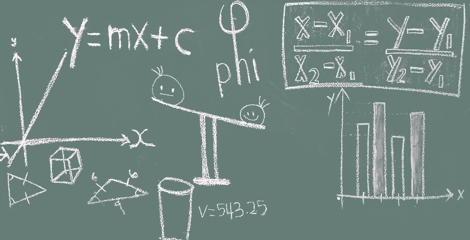 Number line blackboard scale