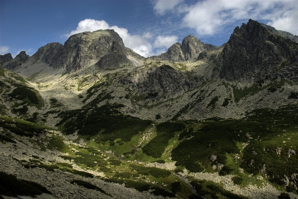 Landscape nature wilderness walking Photo