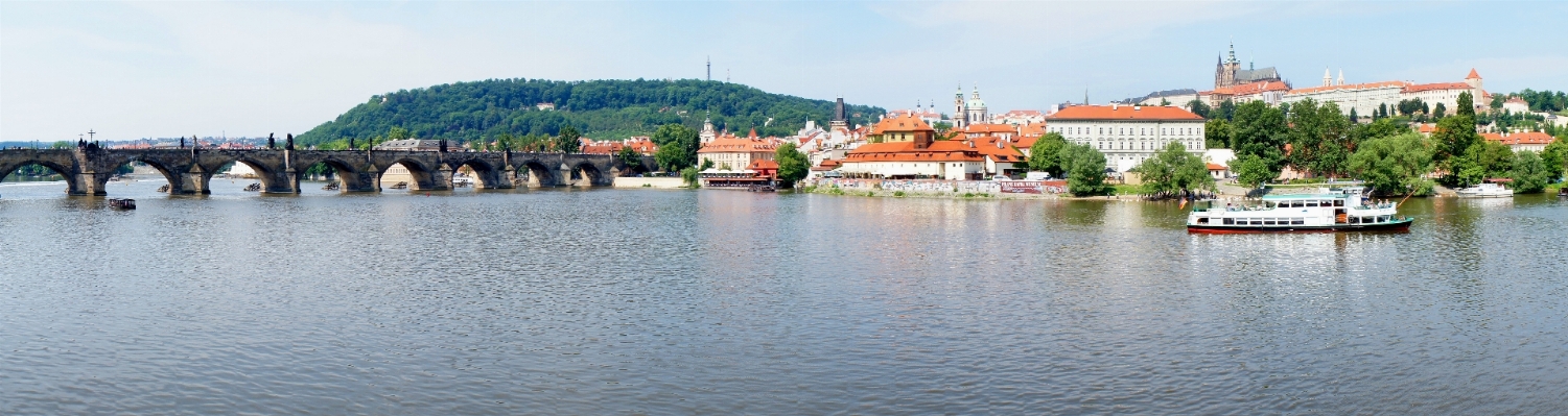 City river canal panorama Photo