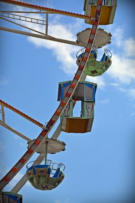 Atlama araç dönme dolap
 lunapark
