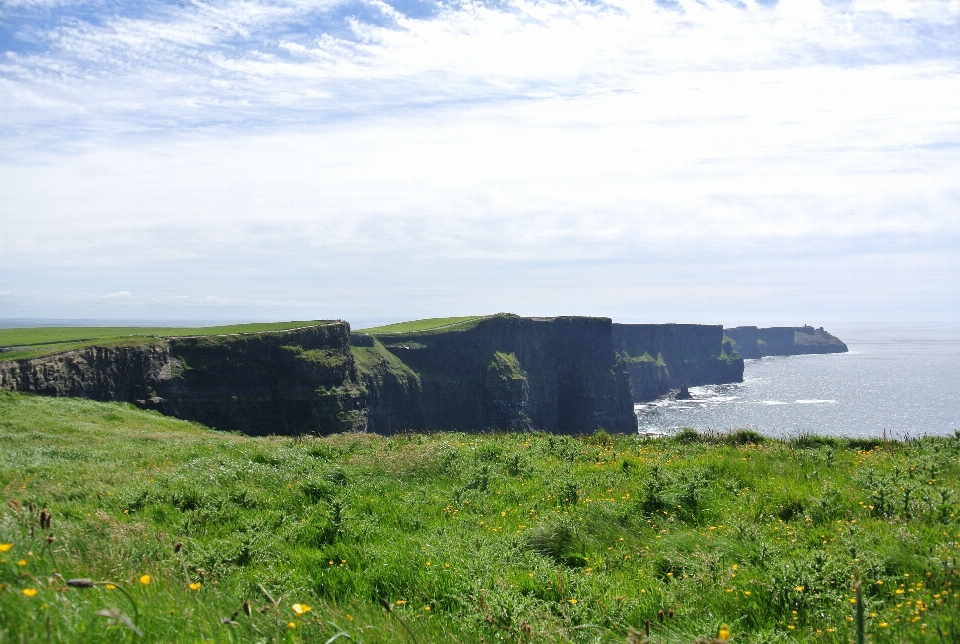 Mer côte océan colline