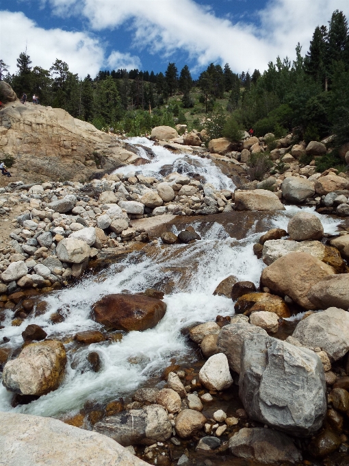 Paysage mer côte eau