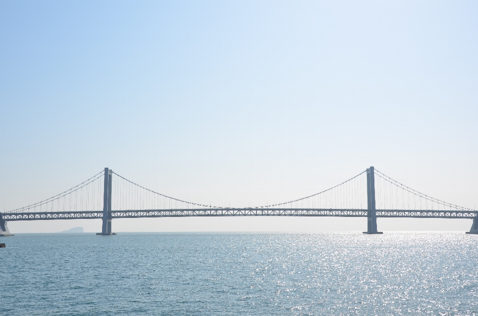 海 地平線 空 橋