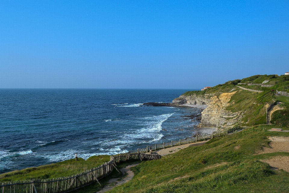 Plaża morze wybrzeże ocean