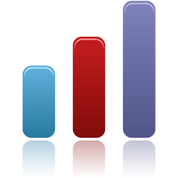 Diagramme à bandes