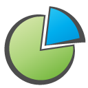 Diagramme circulaire