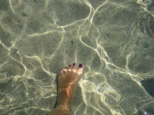 手 海 水 砂 写真