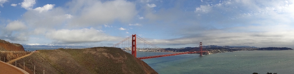 ジャンピング ゴールデンゲートブリッジ
 san francisco 吊り橋
