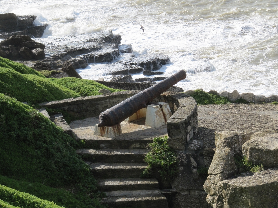 Coast monument terrain gun