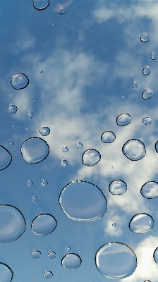 Water drop sky glass Photo