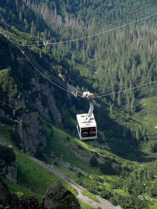 Mountain valley range trolley