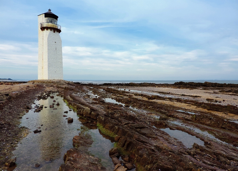 Plaża krajobraz morze wybrzeże