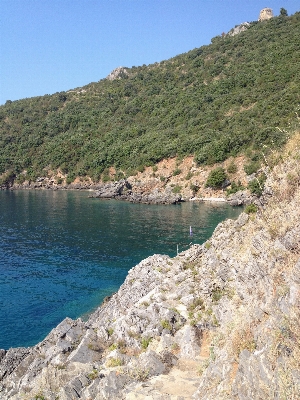 海 海岸 山 湖 写真