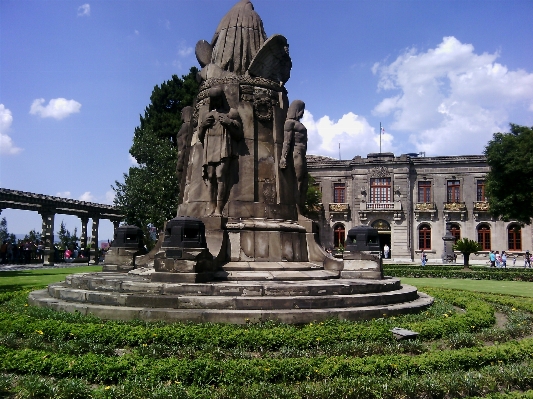 Foto Monumen patung museum alun-alun
