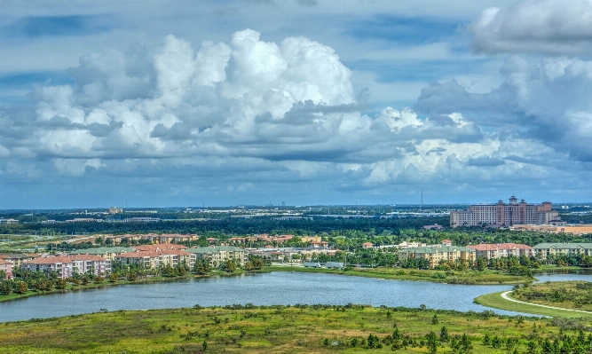 Foto Lanskap air alam cakrawala