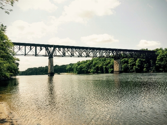 Foto Air jalan kereta api menjembatani sungai