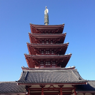 建築 建物 城 年 写真