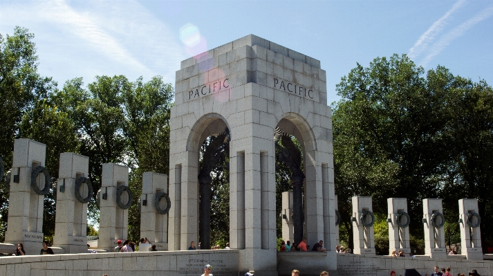 Foto Batu monumen militer alun-alun
