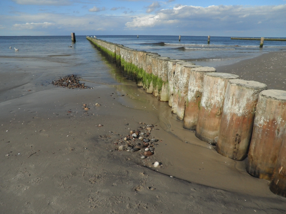 Plage mer côte eau