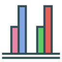 Bar chart